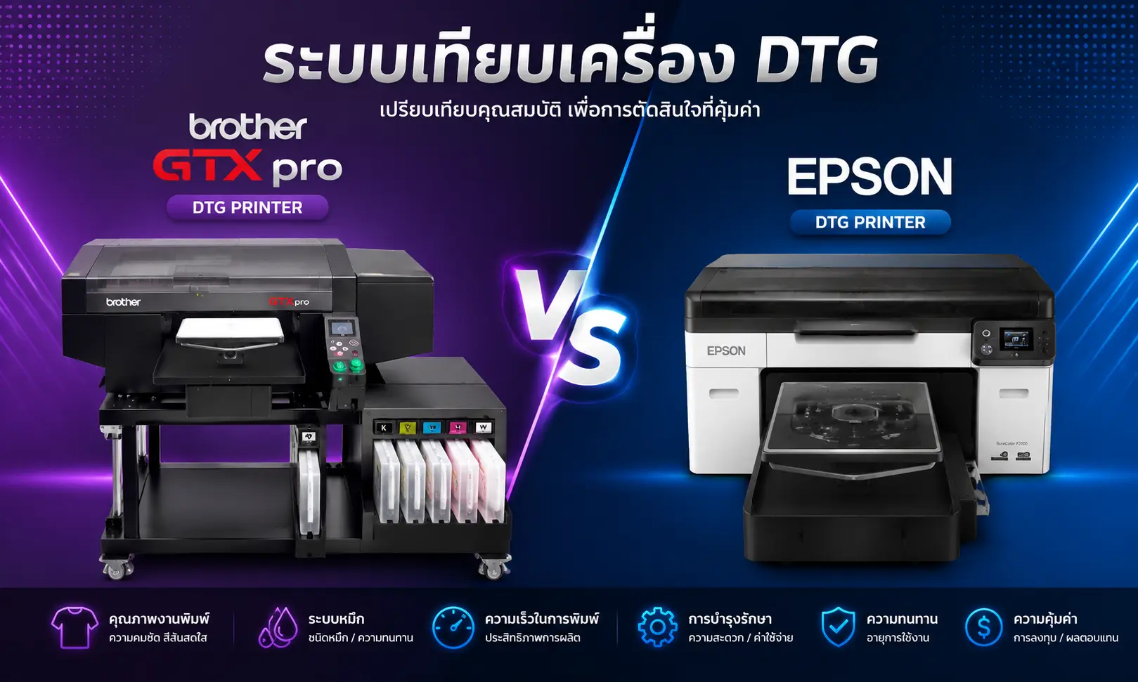 ระบบเทียบเครื่อง DTG