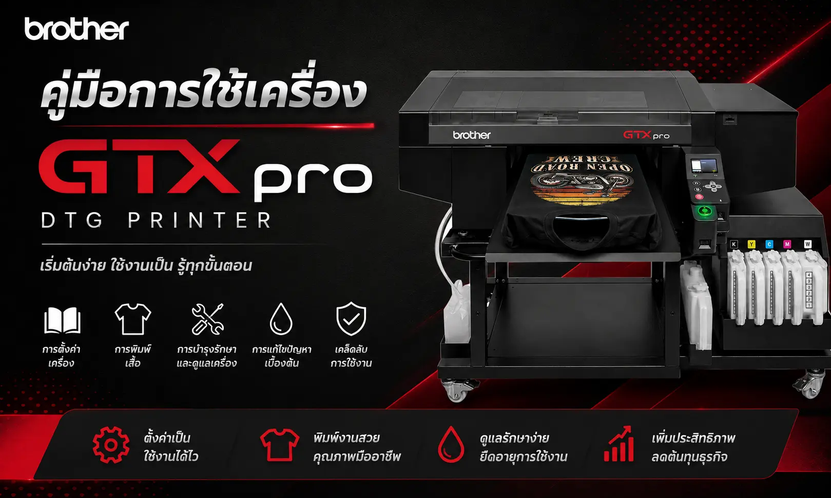 คู่มือการใช้เครื่อง GTX Pro